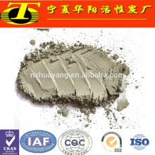 Metallurgical silicon carbide powder abrasive mesh 2000